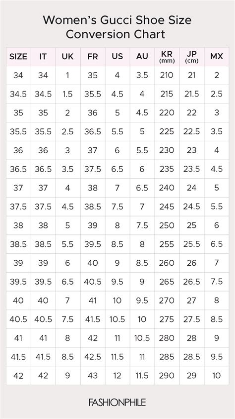 size 2 gucci size|gucci size conversion chart.